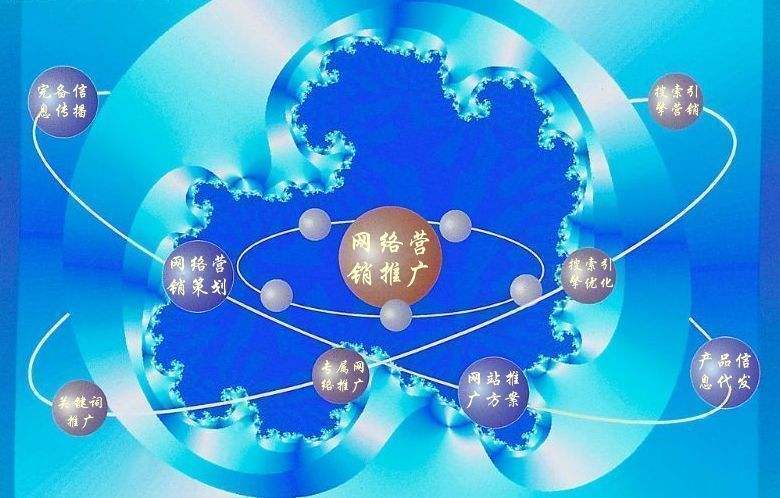 新龙新媒体运营企业需要掌握的网络推广技巧有哪些